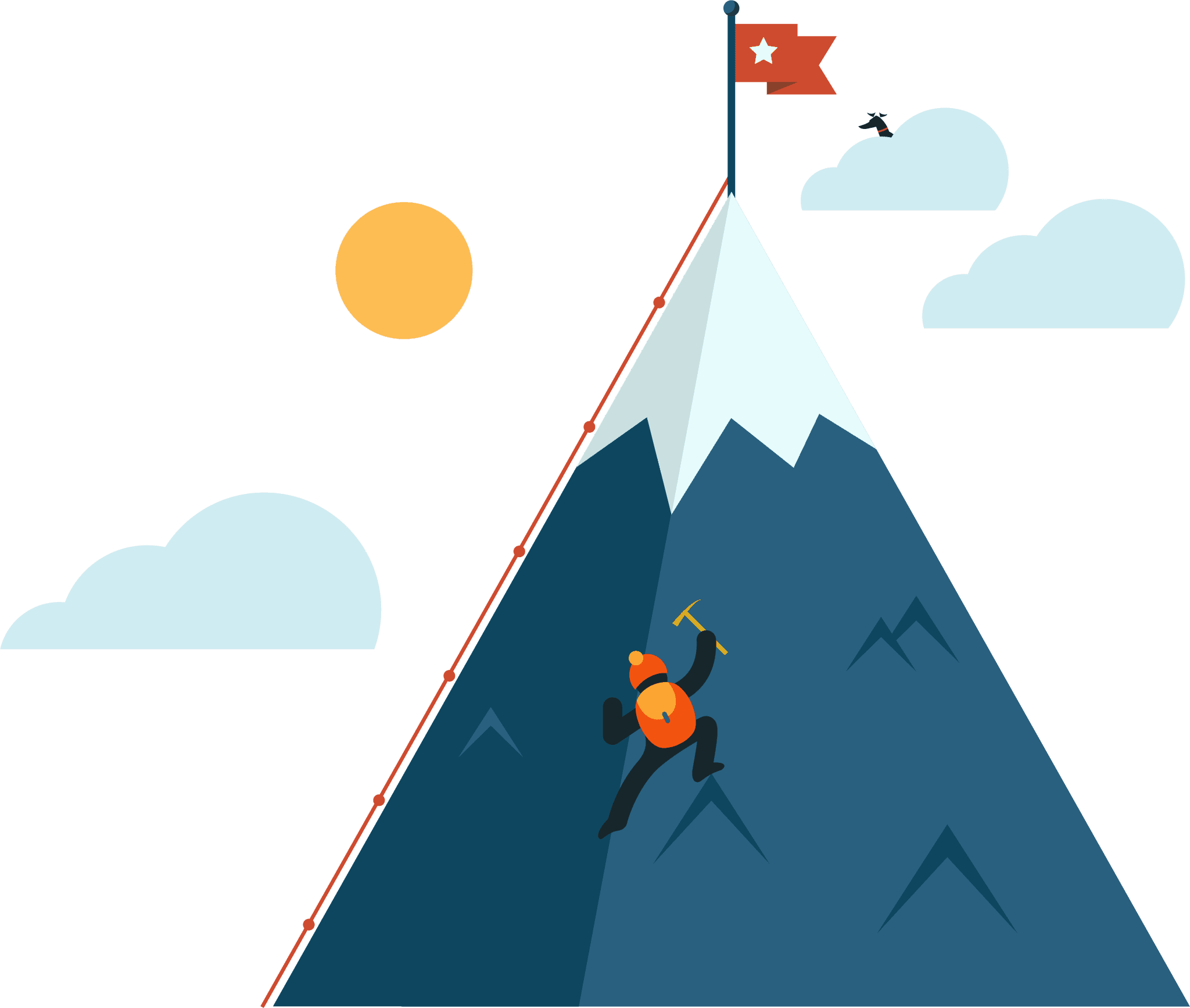 Stage7